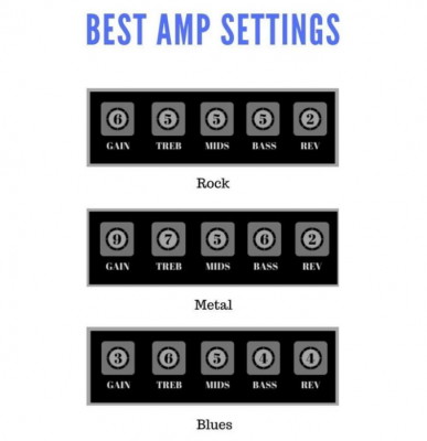 amp settings.png