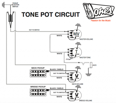 Gretsch wiring.png